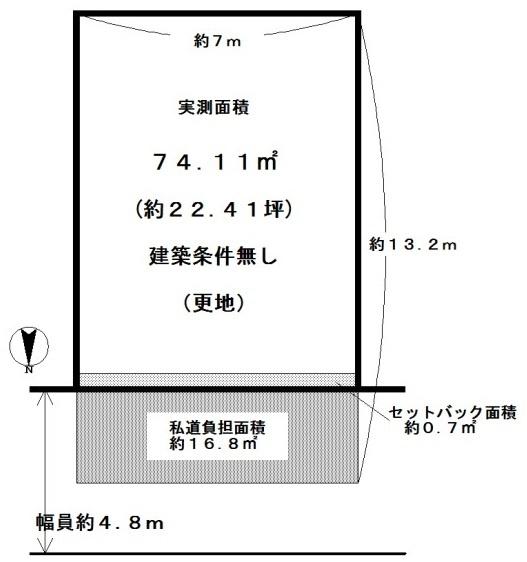 京都市南区吉祥院春日町の売土地