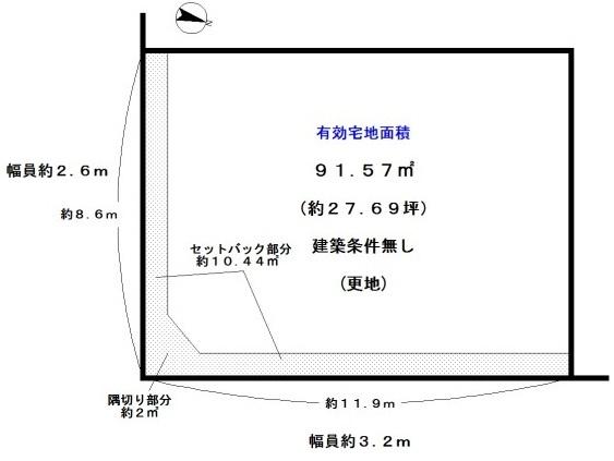 京都市南区吉祥院西ノ庄東屋敷町の売土地