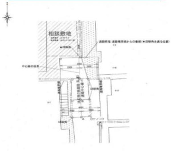 北区王子５丁目　売土地