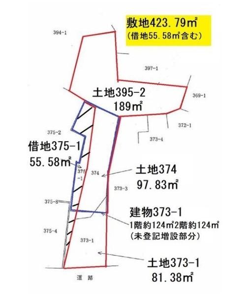 足立区本木１丁目　売土地