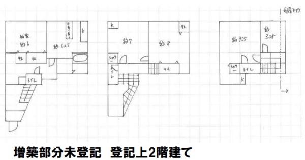 葛飾区西新小岩５丁目　中古一戸建て