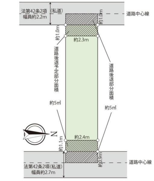 墨田区菊川２丁目の土地