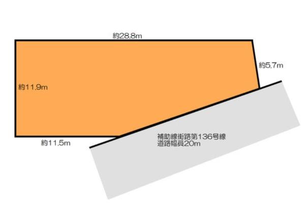 足立区本木２丁目　売土地