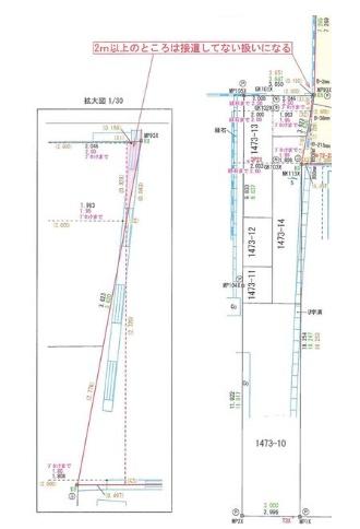 葛飾区高砂３丁目の土地