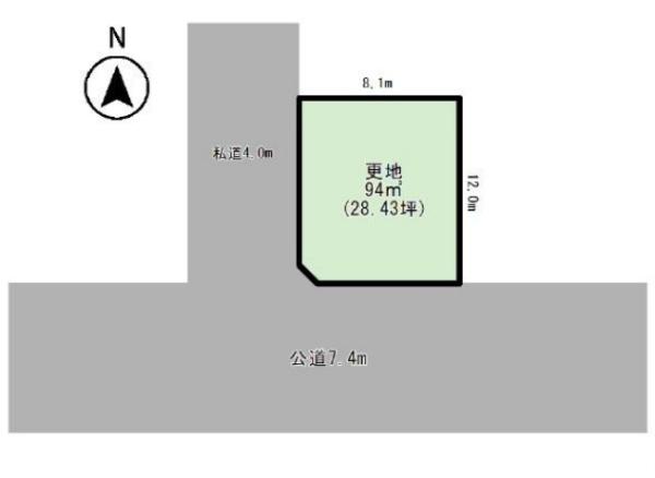 足立区東伊興２丁目　売土地