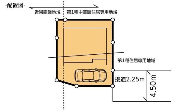 足立区竹の塚３丁目　中古一戸建て