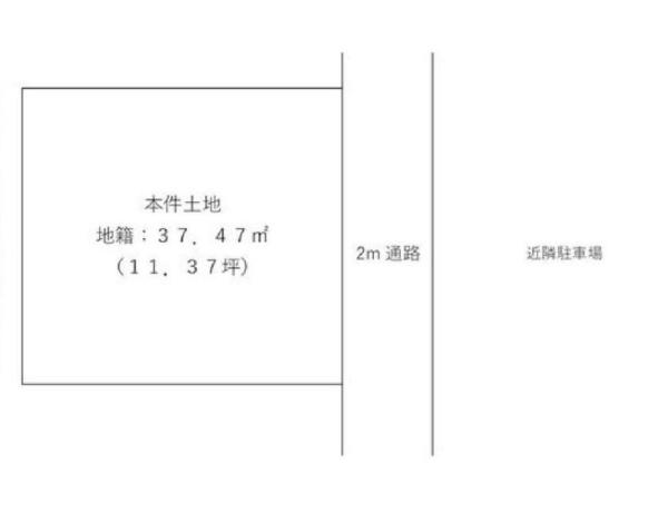 足立区綾瀬１丁目の売土地