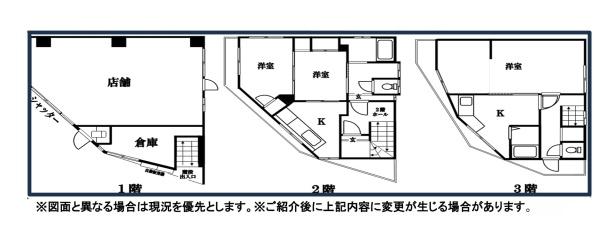 橋区前野町４丁目　売土地