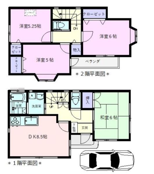 葛飾区西水元６丁目　中古一戸建て