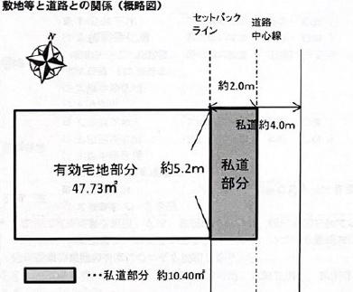 足立区中川４丁目の中古一戸建て