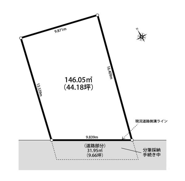 足立区西新井１丁目　売土地