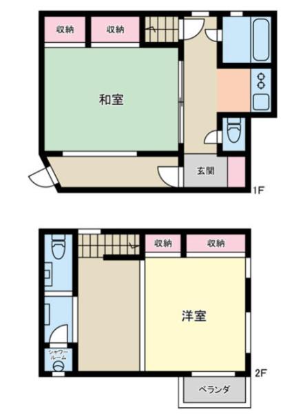 北区岸町２丁目　中古一戸建て