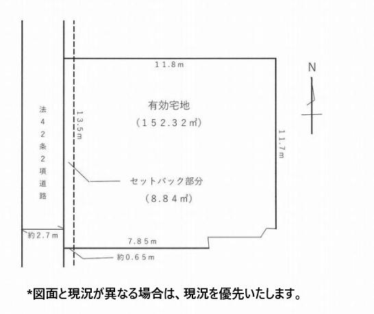 板橋区常盤台２丁目　売土地