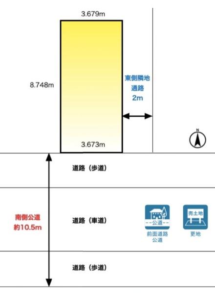 北区王子本町１丁目　売土地
