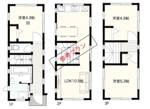 北区王子本町１丁目　売土地