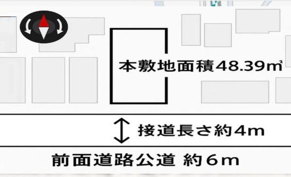 北区赤羽西４丁目の土地