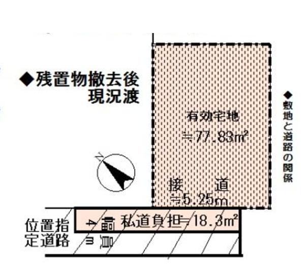 江戸川区平井１丁目の中古一戸建て