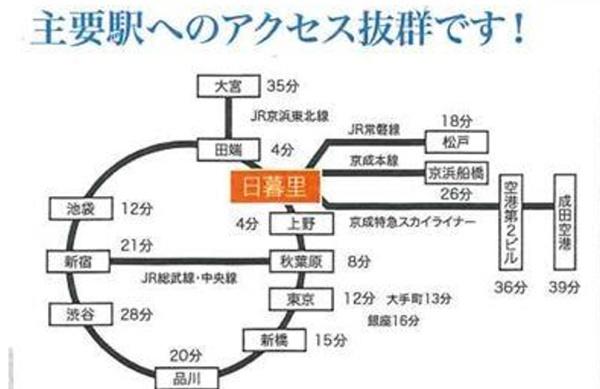 日暮里第２ダイヤモンドマンション
