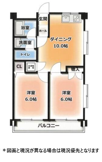 グリーンキャピタル西巣鴨