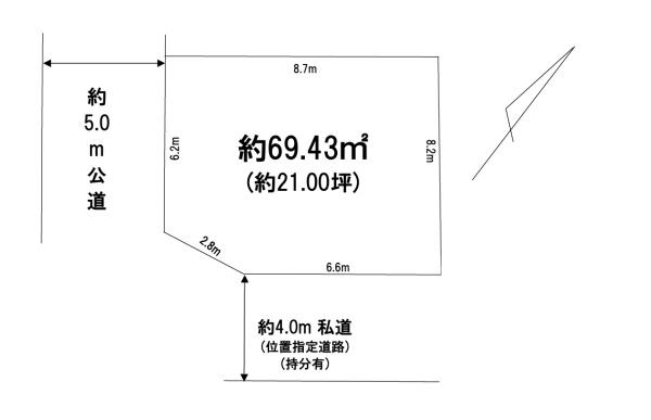 葛飾区新宿１丁目　売土地