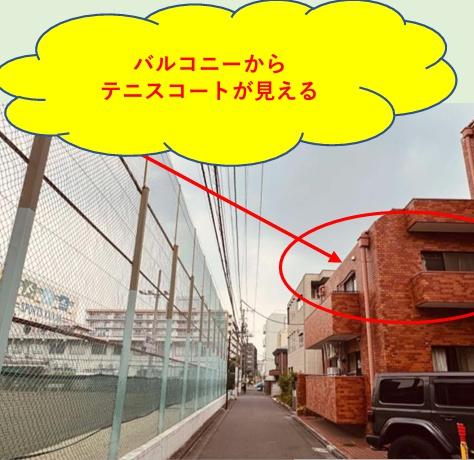 国際パレス大久保