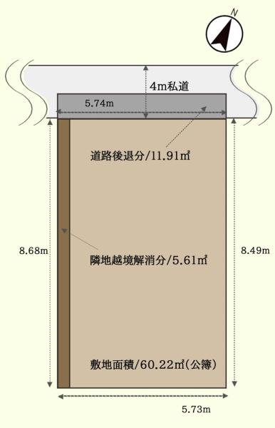 荒川区西日暮里１丁目　売土地