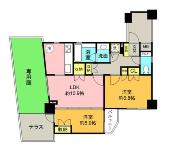 アートコート早稲田戸山公園