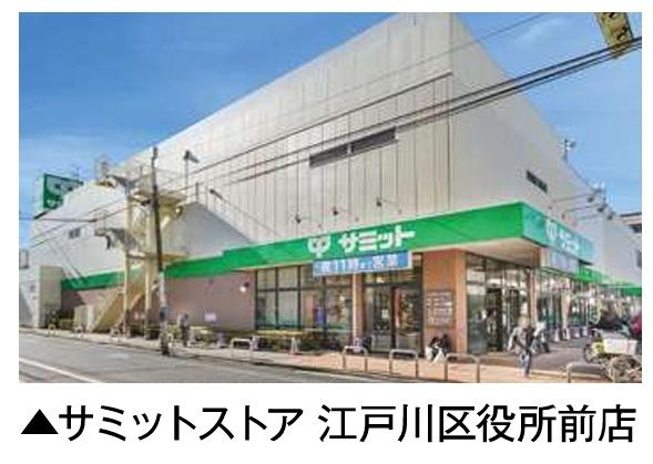 江戸川区中央２丁目の土地