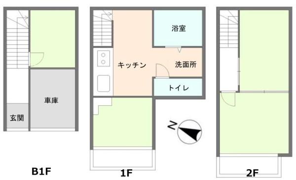 新宿区北新宿２丁目　中古テラスハウス