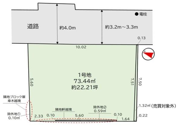 板橋区栄町　売土地