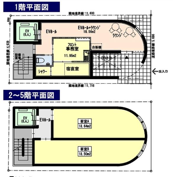 台東区東浅草１丁目の土地