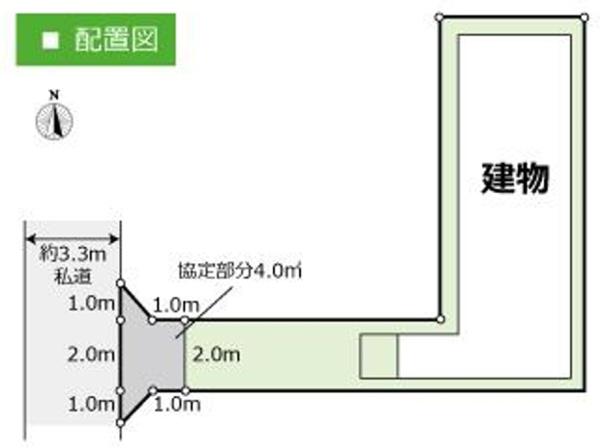新宿区西落合１丁目　中古一戸建て