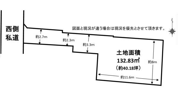 足立区柳原１丁目　売土地