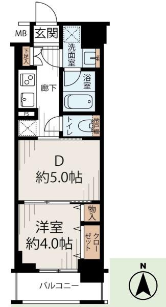 日神デュオステージ浅草今戸