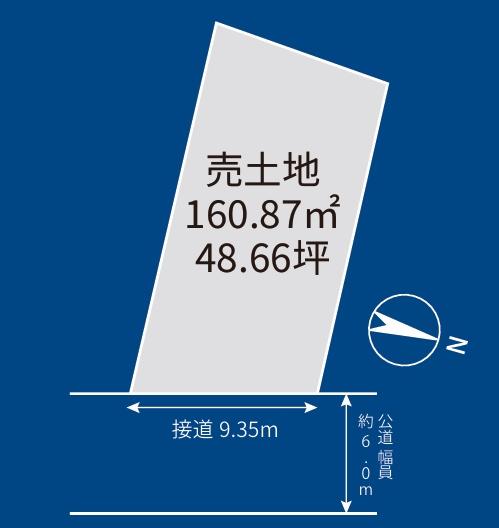 足立区皿沼1丁目　売地