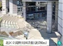 豊島区駒込６丁目の土地
