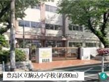 豊島区駒込６丁目の土地