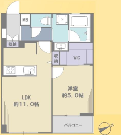フジメゾン千駄木