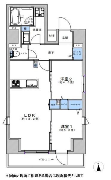 リヴシティ日暮里
