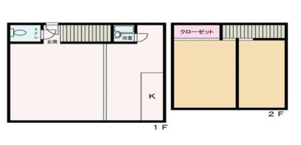 板橋区徳丸１丁目の中古一戸建て