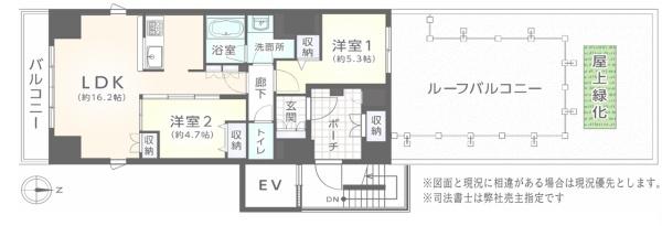 リヴシティ日暮里