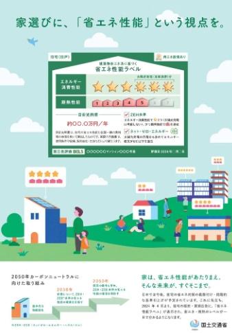 足立区東保木間２丁目　新築一戸建て