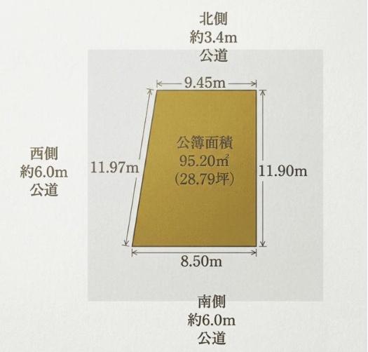台東区台東２丁目の土地