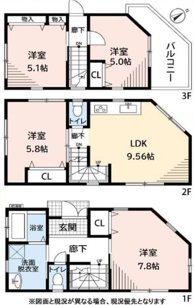 北区栄町　中古一戸建て