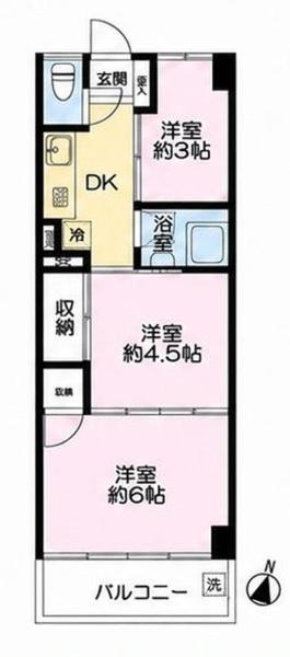 常盤台カーネル