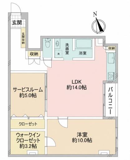サニー大久保