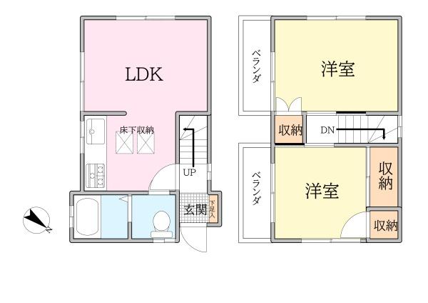 杉並区高井戸西２丁目の中古テラスハウス