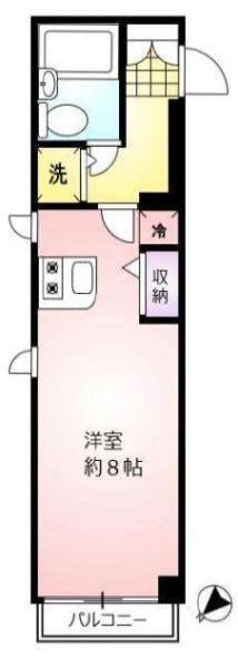 ワコーレ鵜の木