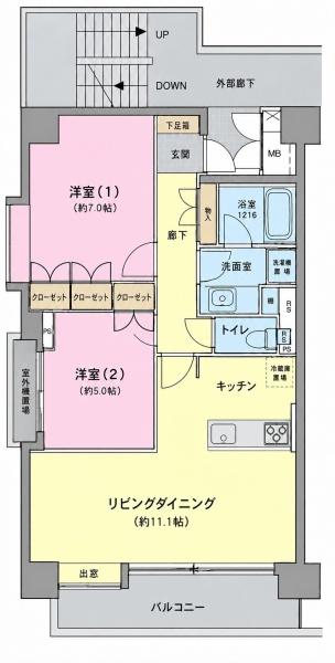 パークサイド洗足池
