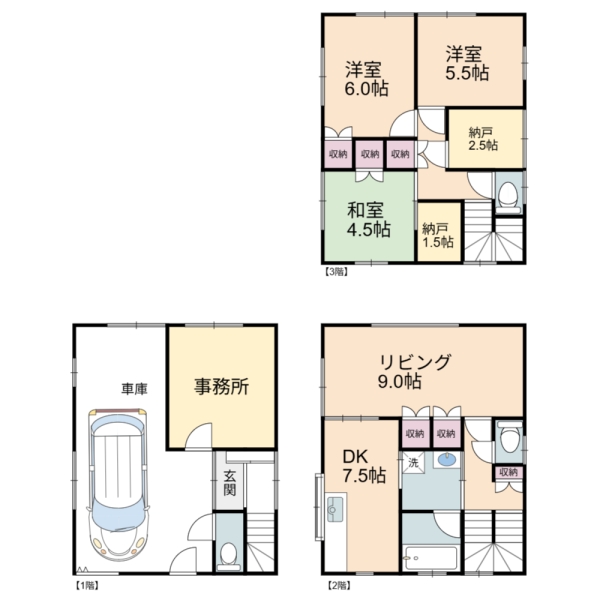 荒川区西尾久5丁目　中古一戸建て